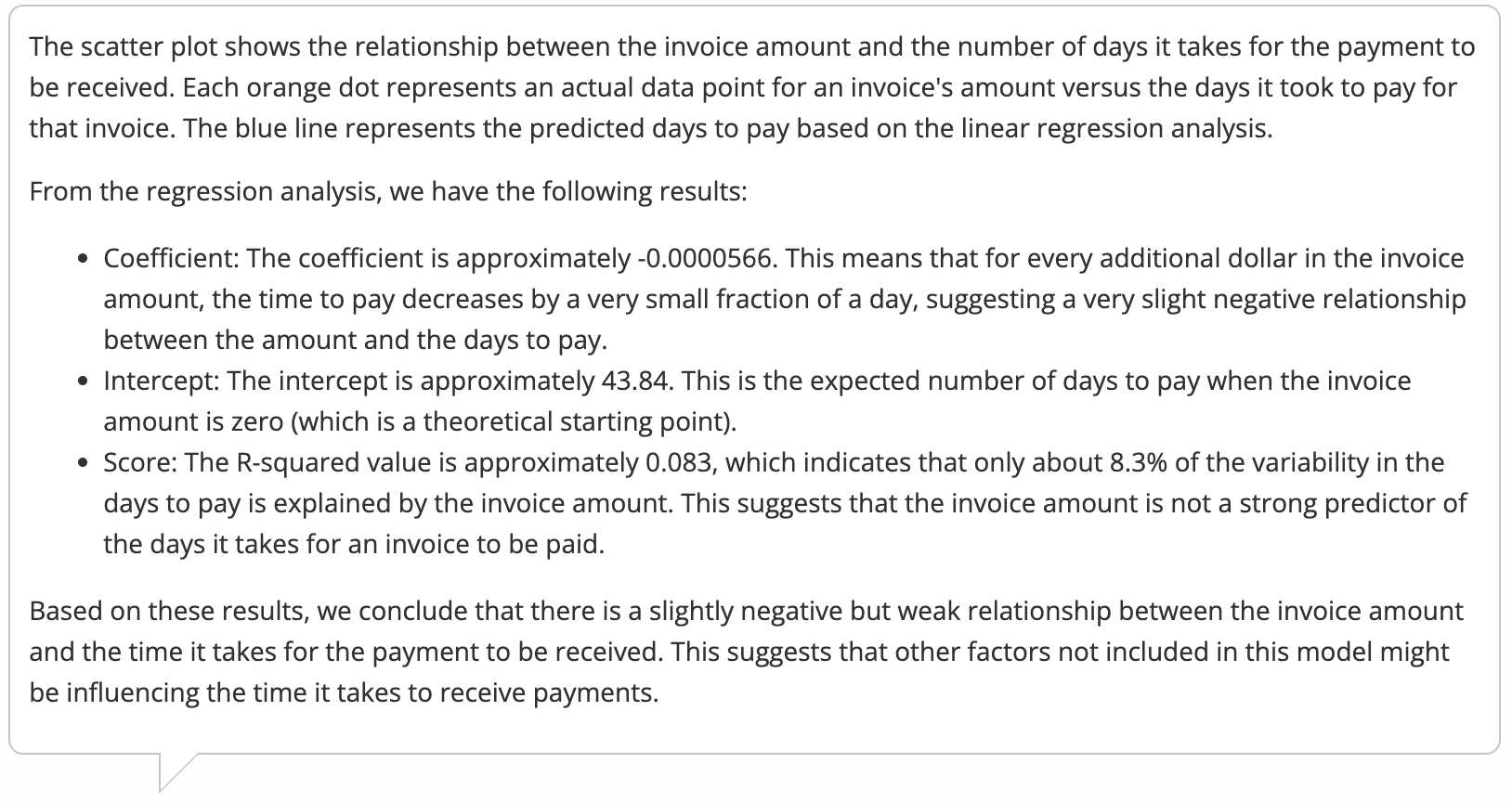 AI Assistant Regression Analysis Description